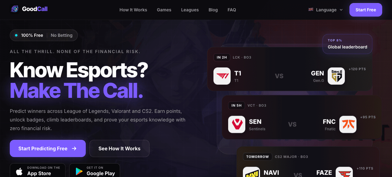 GoodCall product interface